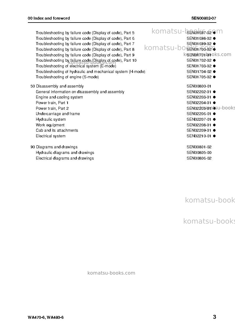 Komatsu wa470-6jpn Repair & maintenance cover Page 5