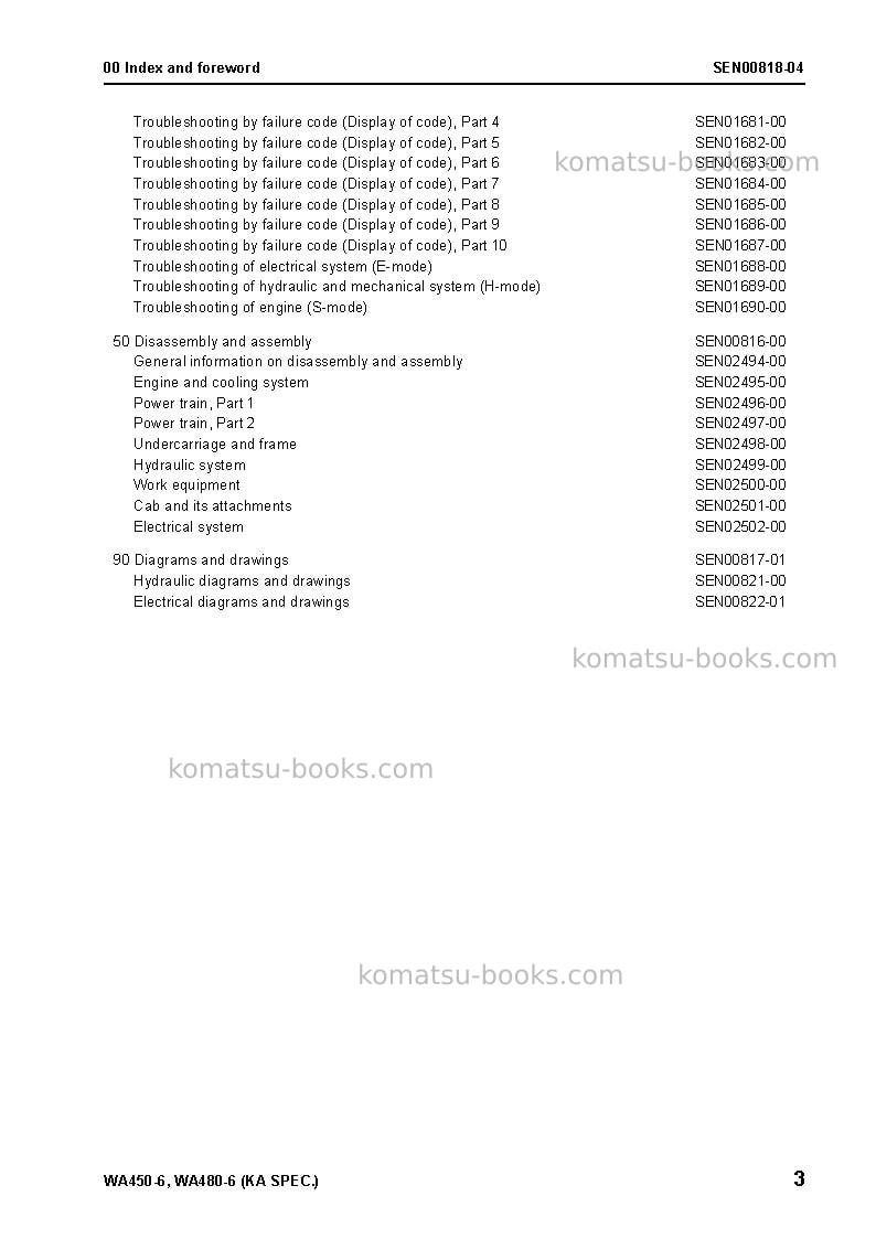 Komatsu wa480-6jpn Repair & maintenance cover Page 5