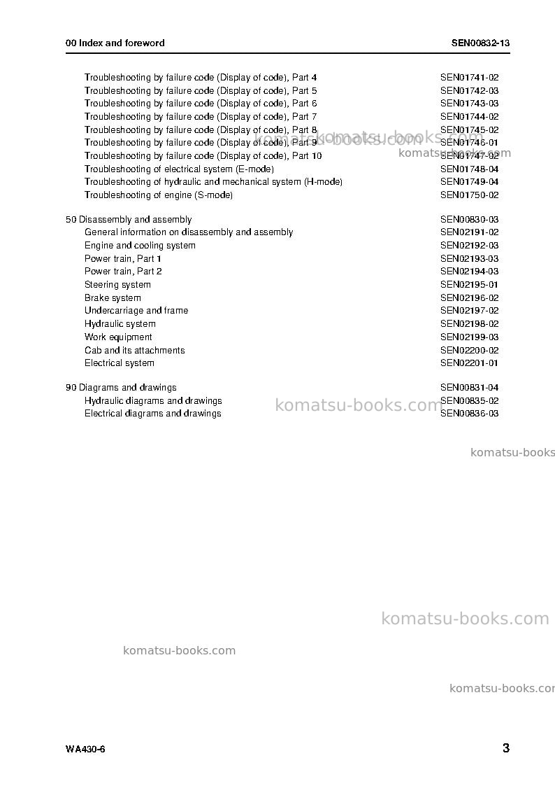 Komatsu wa430-6jpn Repair & maintenance cover Page 5