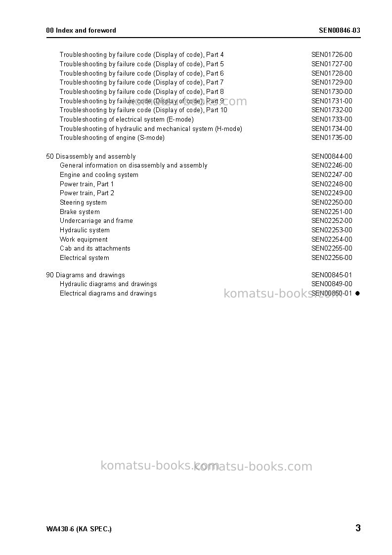 Komatsu wa430-6jpn-for n. america Repair & maintenance cover Page 5