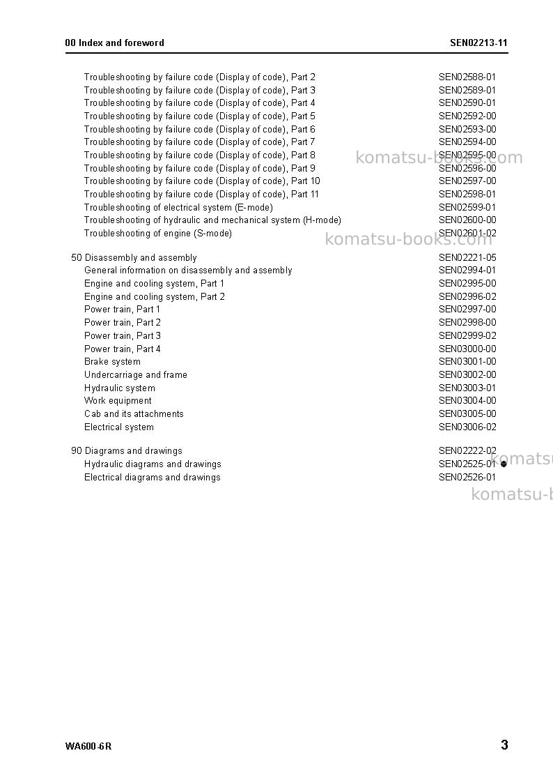 Komatsu wa600-6jpn-w/o egr Repair & maintenance cover Page 5
