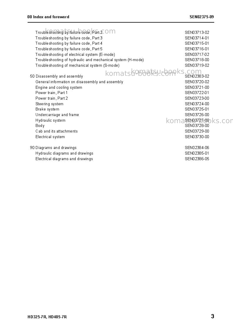 Komatsu hd325-7jpn-w/o egr Repair & maintenance cover Page 5