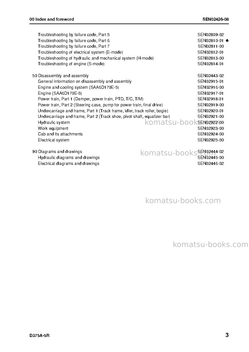 Komatsu d375a-5jpn-w/o egr Repair & maintenance cover Page 5 Komatsu d375a-5jpn-w/o egr Repair & maintenance cover Page 5