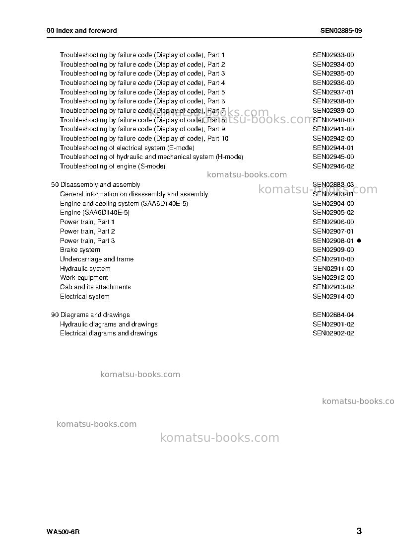 Komatsu wa500-6jpn-r Repair & maintenance cover Page 5 Komatsu wa500-6jpn-r Repair & maintenance cover Page 5