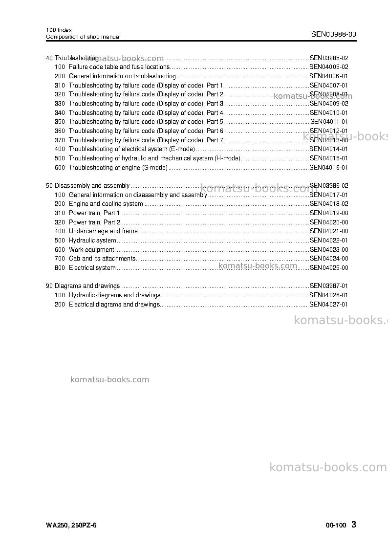 Komatsu wa250pz-6jpn Repair & maintenance cover Page 5