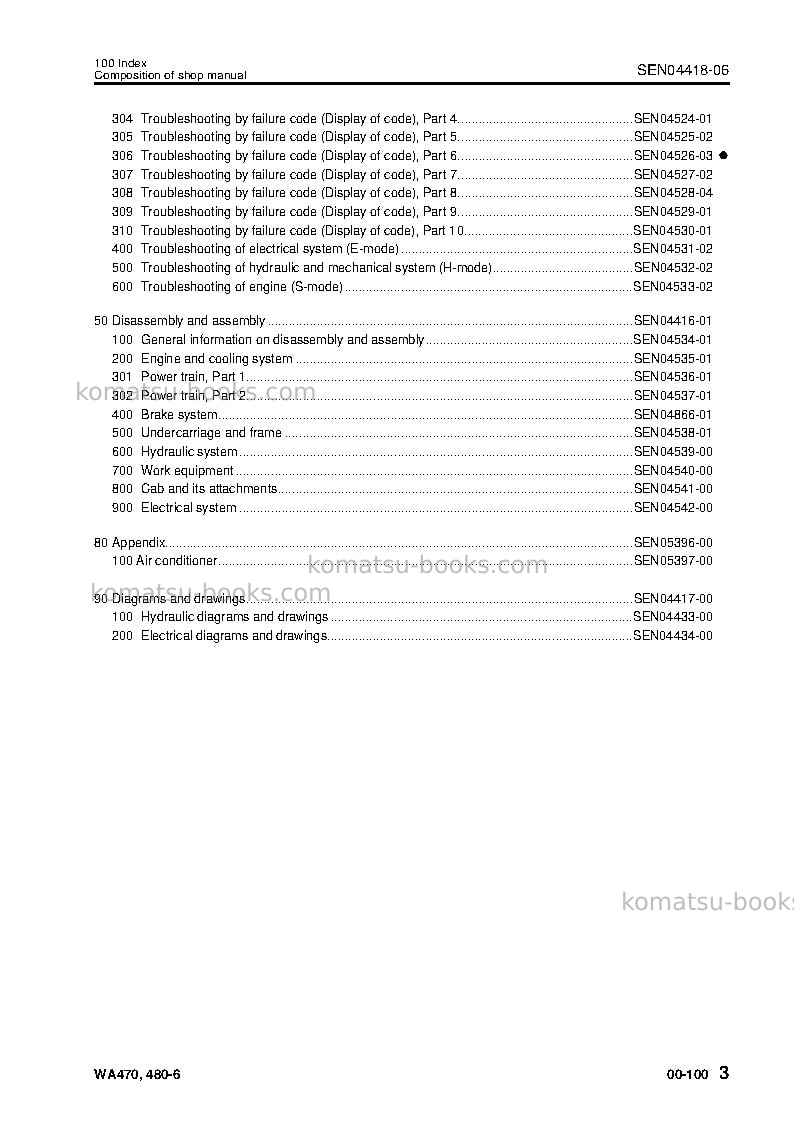 Komatsu wa480-6jpn Repair & maintenance cover Page 5