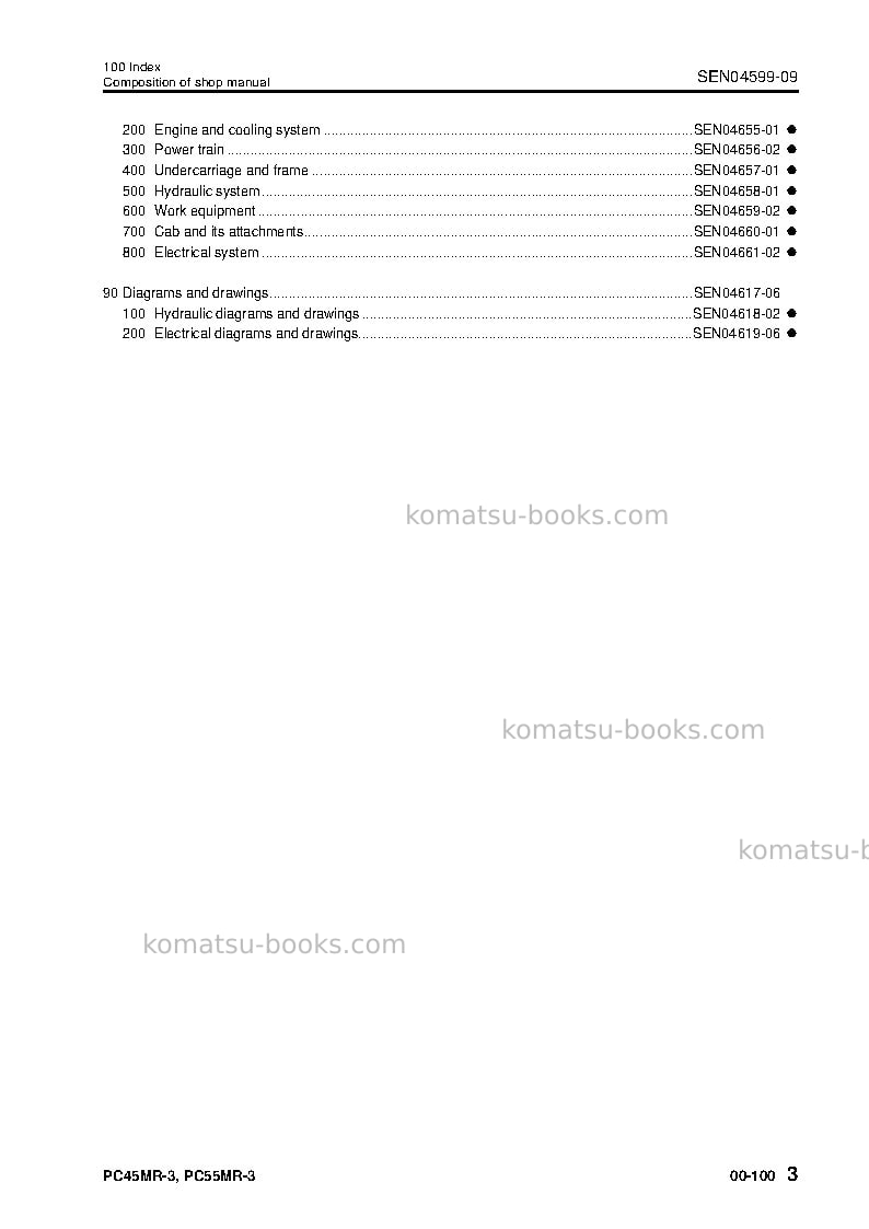 Komatsu pc55mr-3tha Repair & maintenance cover Page 5 Komatsu pc55mr-3tha Repair & maintenance cover Page 5