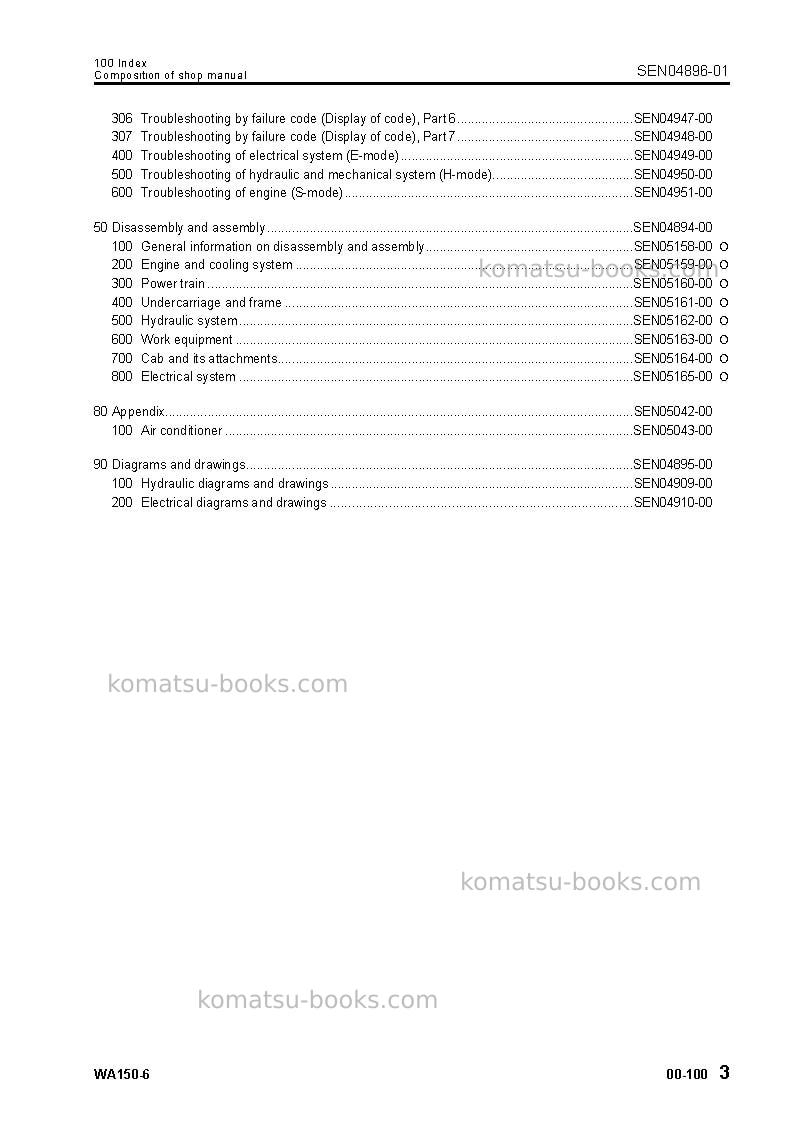 Komatsu wa150-6jpn-for n. america Repair & maintenance cover Page 5