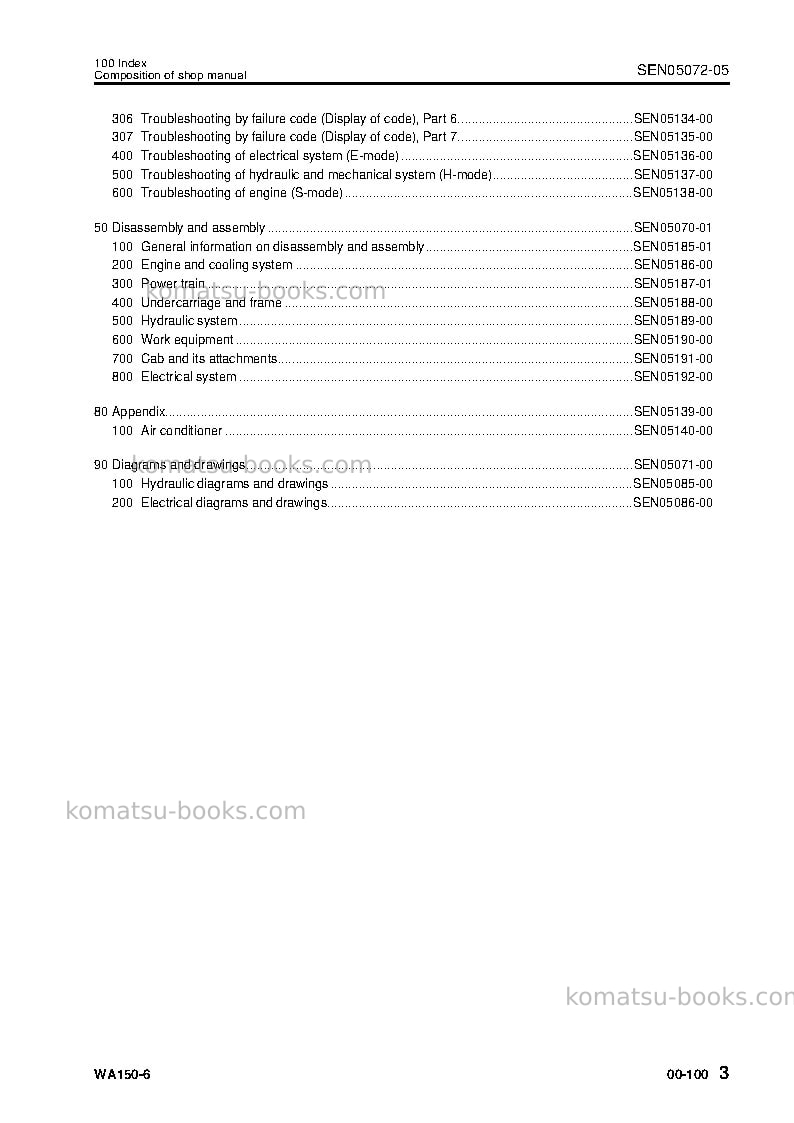 Komatsu wa150-6jpn Repair & maintenance cover Page 5