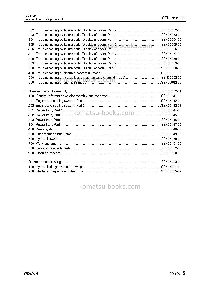 Komatsu wd600-6jpn Repair & maintenance cover Page 5
