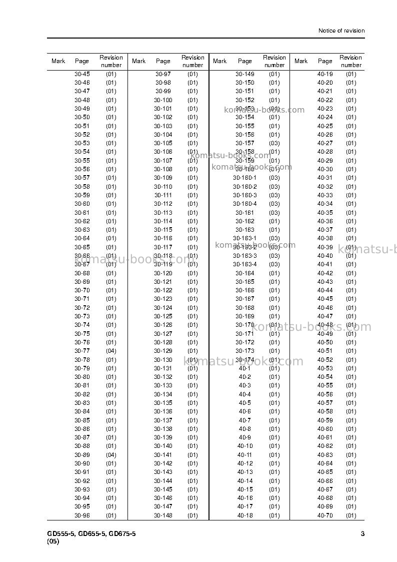 Komatsu gd655-5jpn Repair & maintenance cover Page 5 Komatsu gd655-5jpn Repair & maintenance cover Page 5