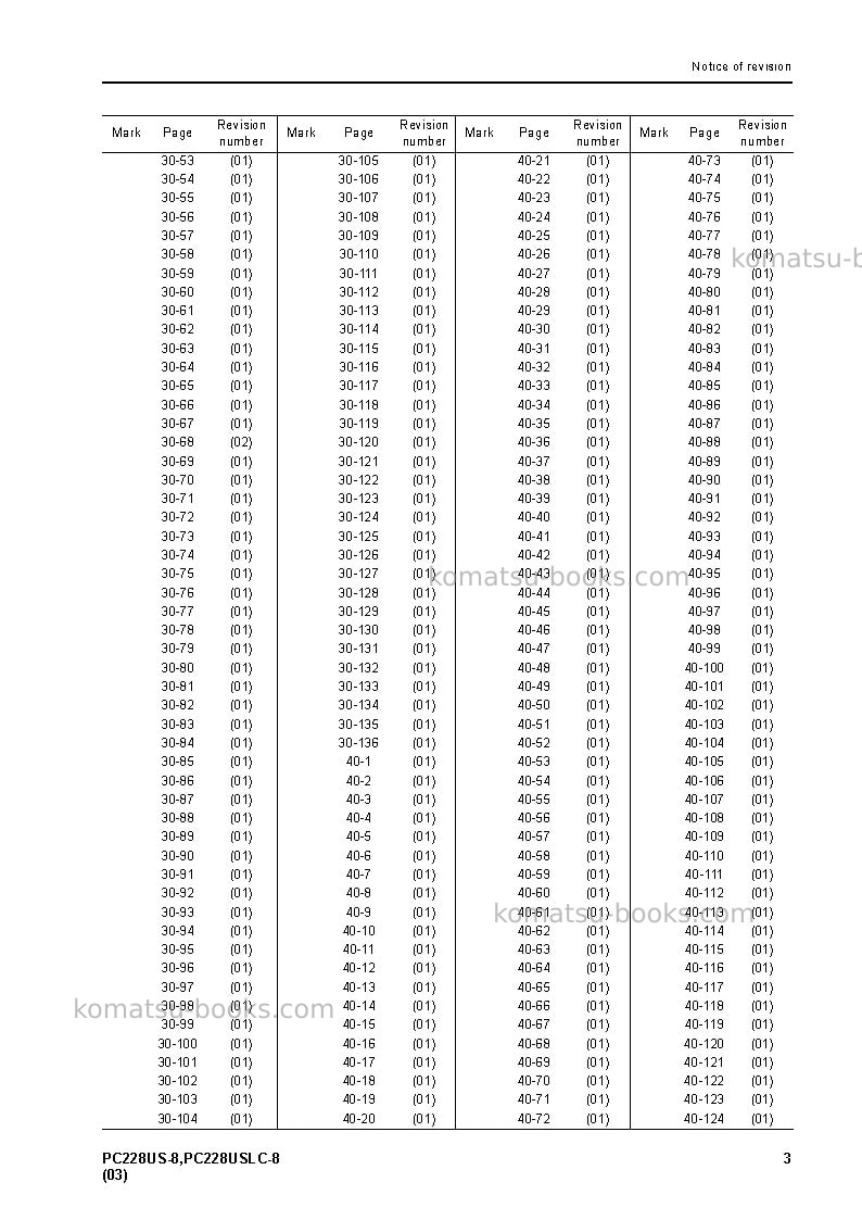 Komatsu pc228us-8jpn Repair & maintenance cover Page 5 Komatsu pc228us-8jpn Repair & maintenance cover Page 5