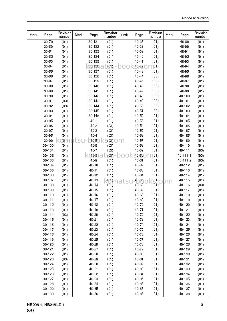 Komatsu hb215lc-1jpn Repair & maintenance cover Page 5