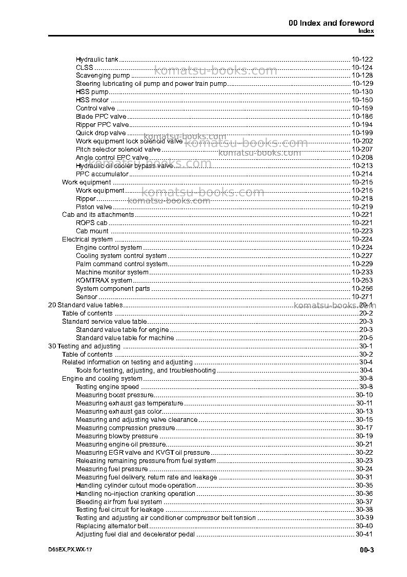 Komatsu d65px-17jpn Repair & maintenance cover Page 5 Komatsu d65px-17jpn Repair & maintenance cover Page 5