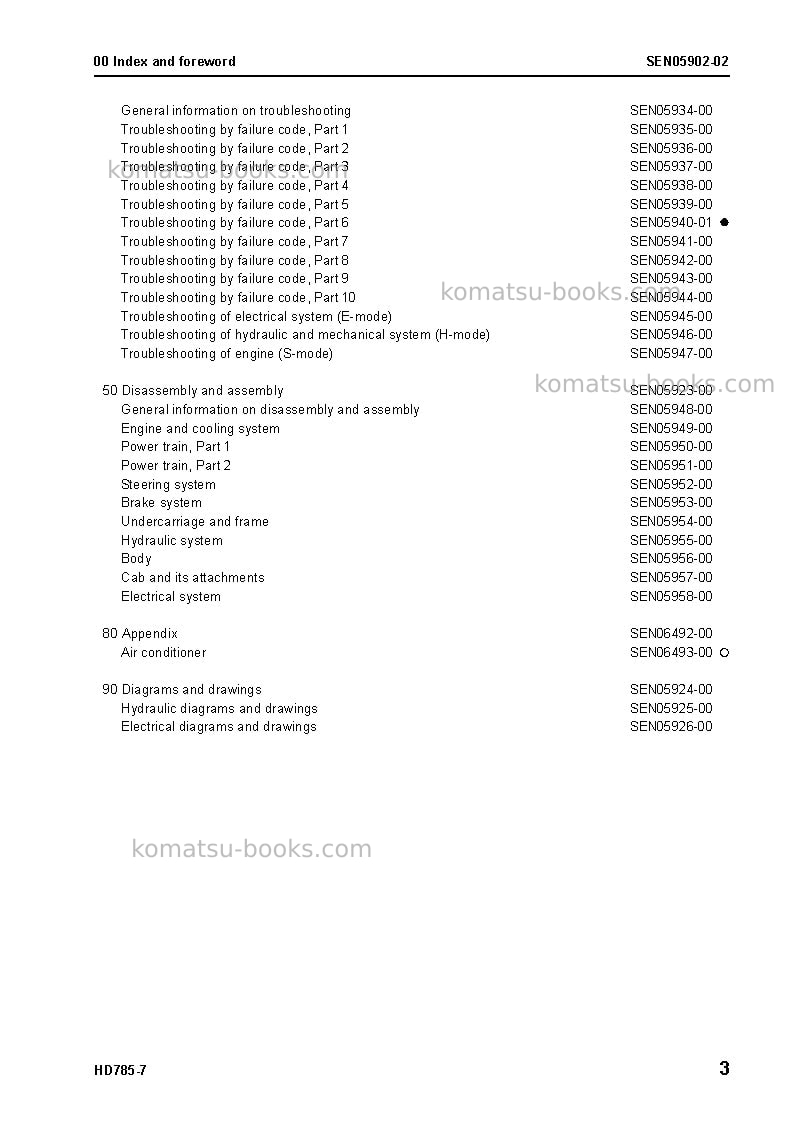 Komatsu hd785-7jpn Repair & maintenance cover Page 5