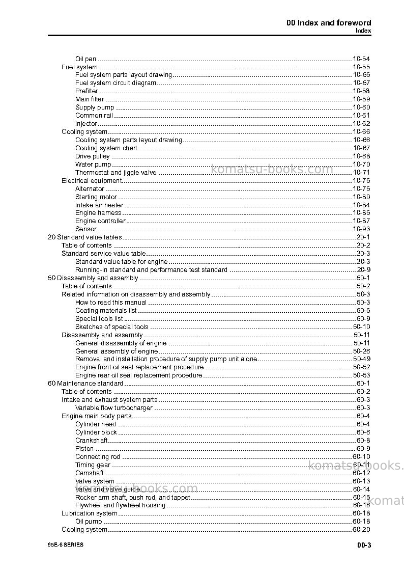 Komatsu 4d95le-6jpn Repair & maintenance cover Page 5 Komatsu 4d95le-6jpn Repair & maintenance cover Page 5