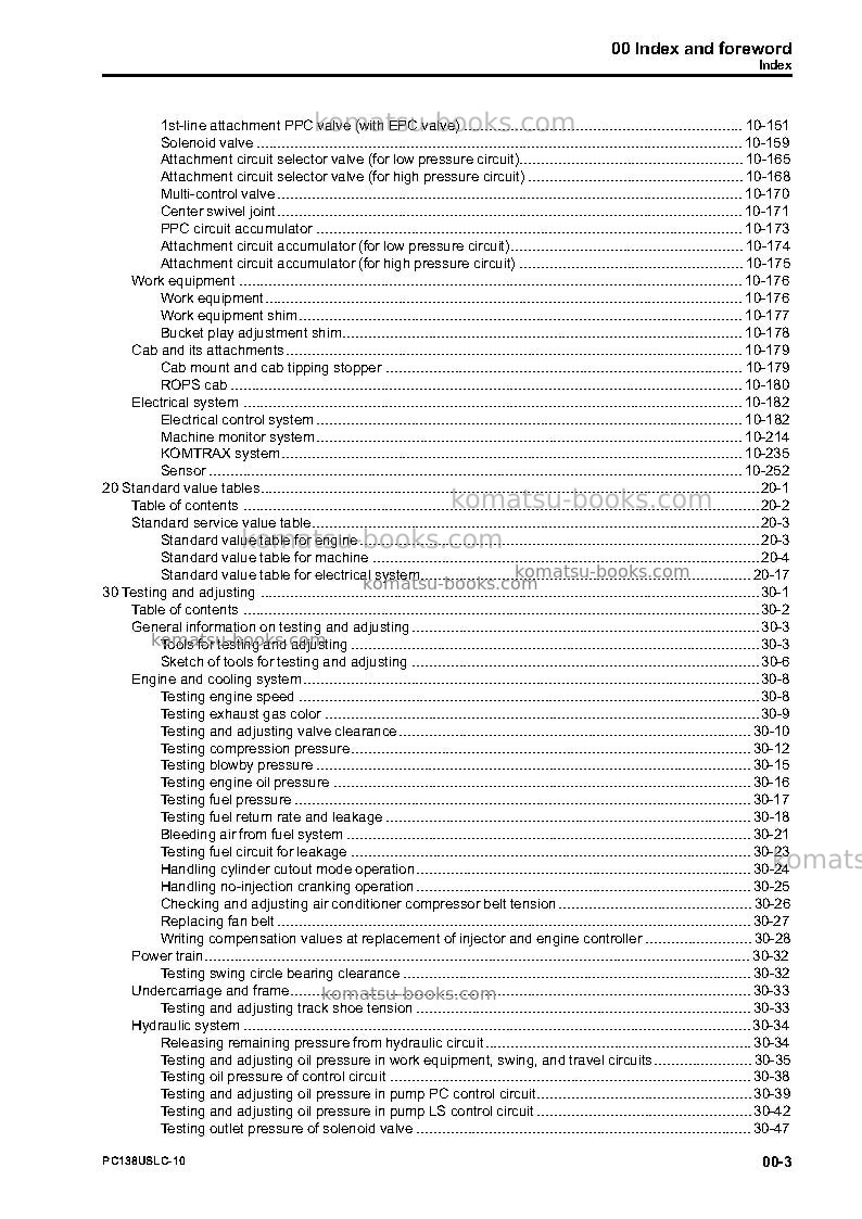 Komatsu pc138uslc-10jpn Repair & maintenance cover Page 5