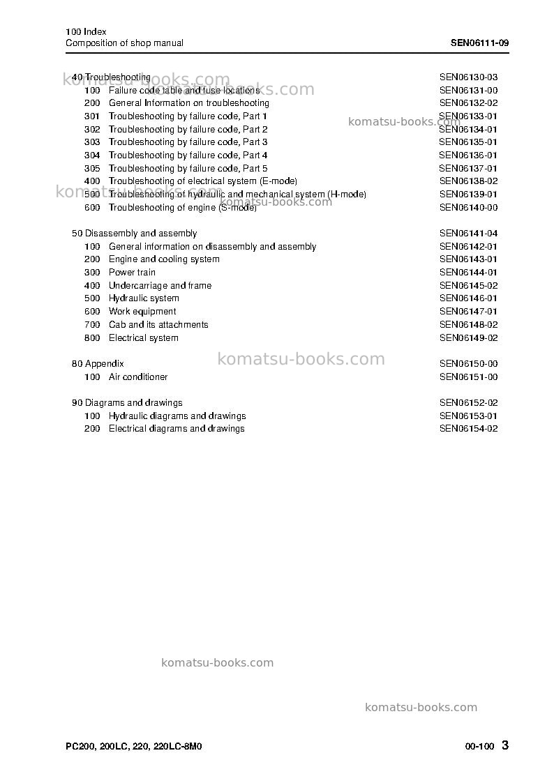 Komatsu pc200lc-8tha-m0 Repair & maintenance cover Page 5 Komatsu pc200lc-8tha-m0 Repair & maintenance cover Page 5