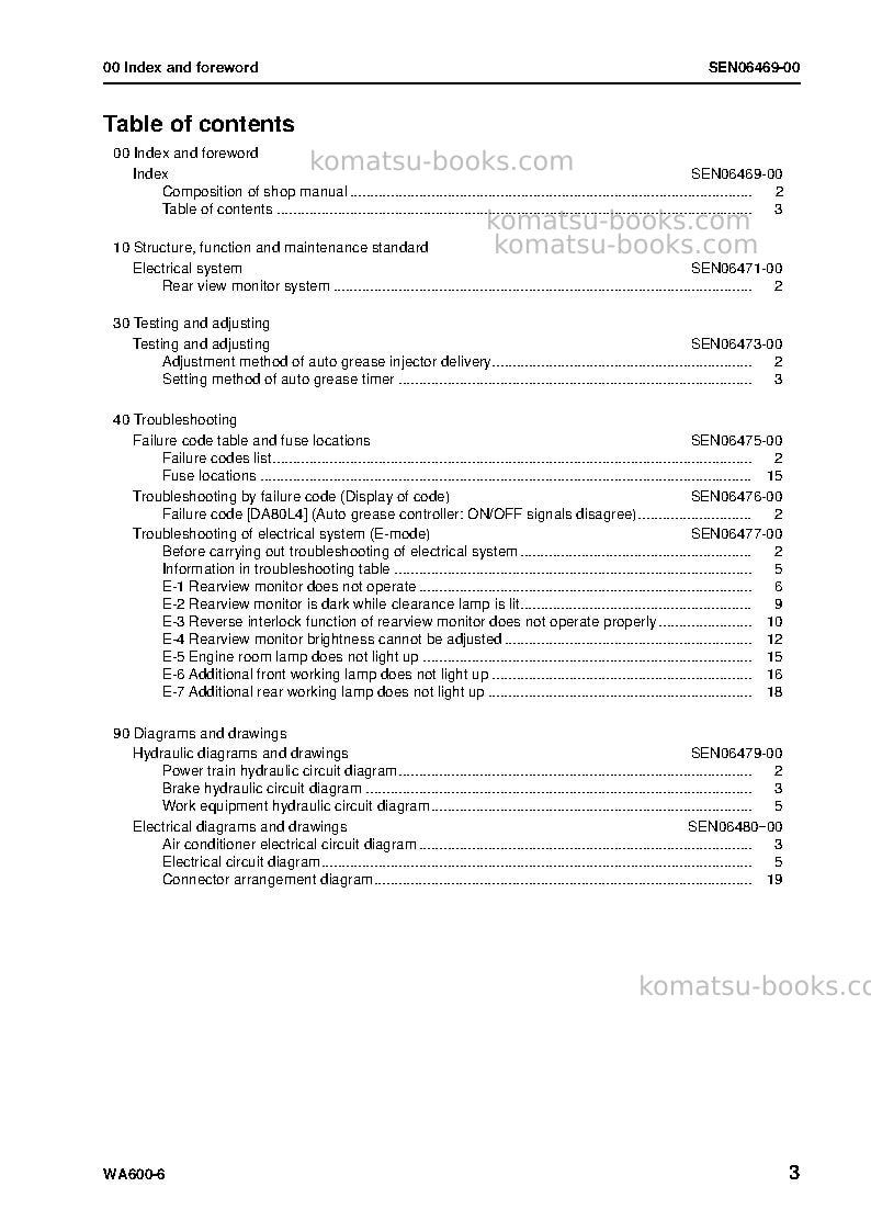Komatsu wa600-6jpn-for kal Repair & maintenance cover Page 5