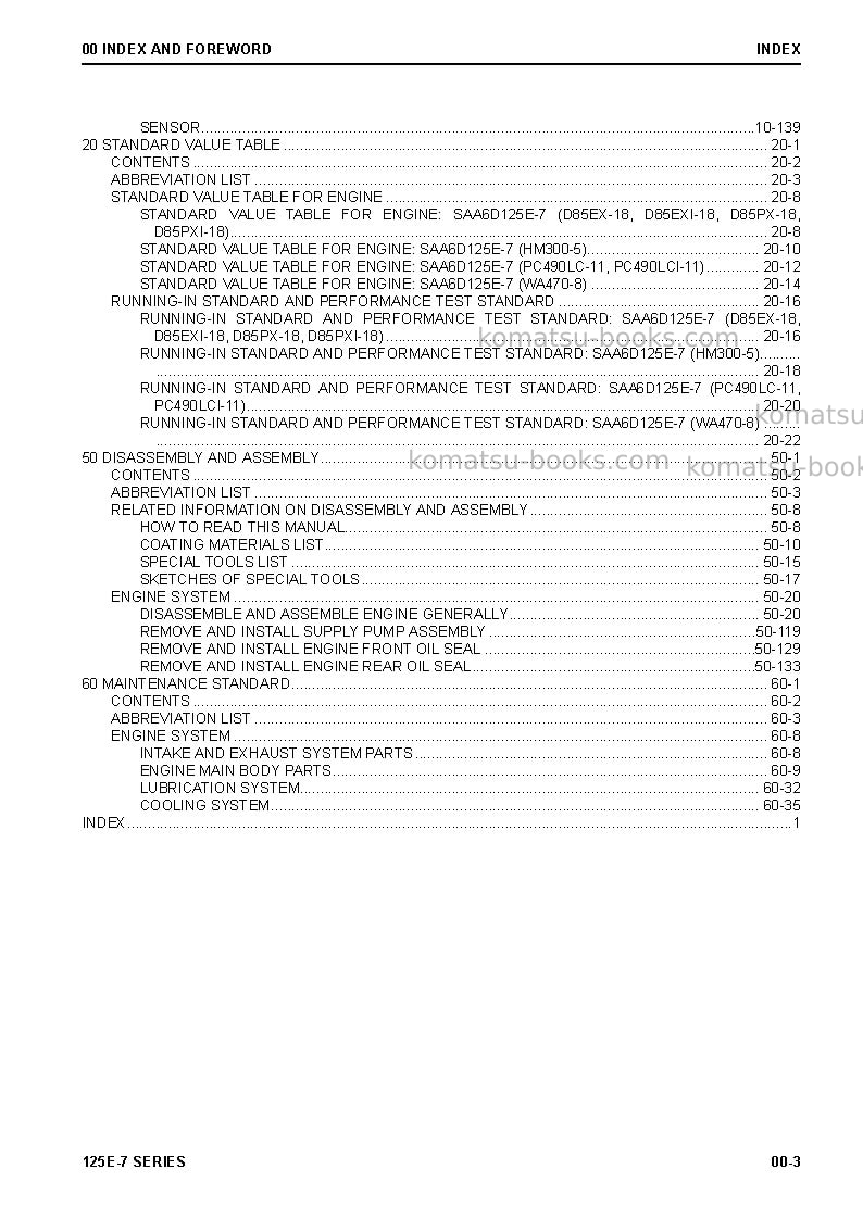 Komatsu 125e-7 seriesjpn Repair & maintenance cover Page 5 Komatsu 125e-7 seriesjpn Repair & maintenance cover Page 5