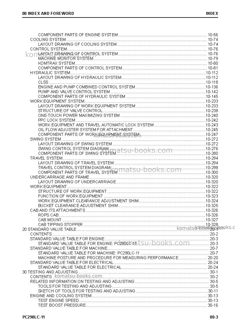 Komatsu pc290lc-11jpn Repair & maintenance cover Page 5 Komatsu pc290lc-11jpn Repair & maintenance cover Page 5