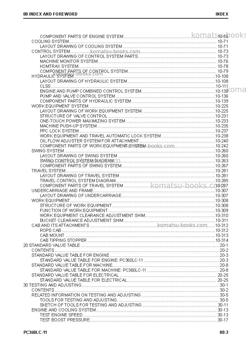 Komatsu pc360lc-11jpn Repair & maintenance cover Page 5
