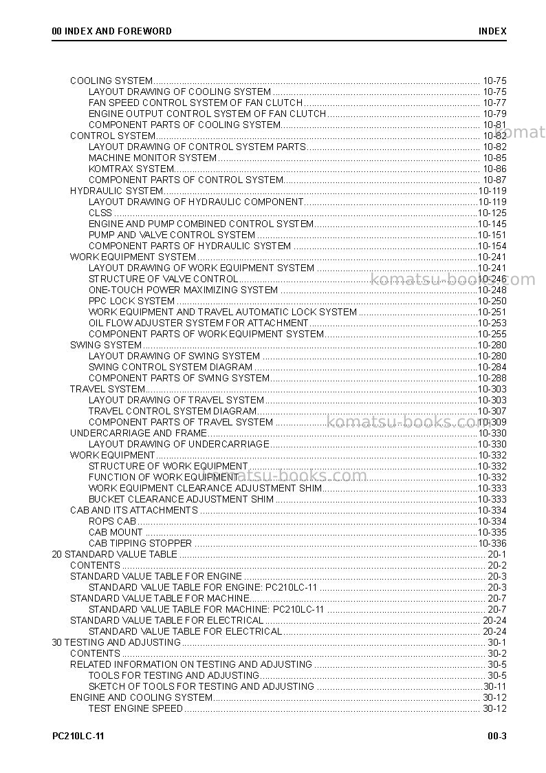 Komatsu pc210lc-11jpn Repair & maintenance cover Page 5