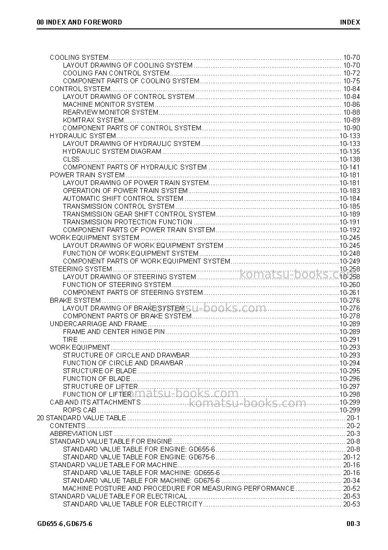 Komatsu gd655-6jpn Repair & maintenance cover Page 5 Komatsu gd655-6jpn Repair & maintenance cover Page 5