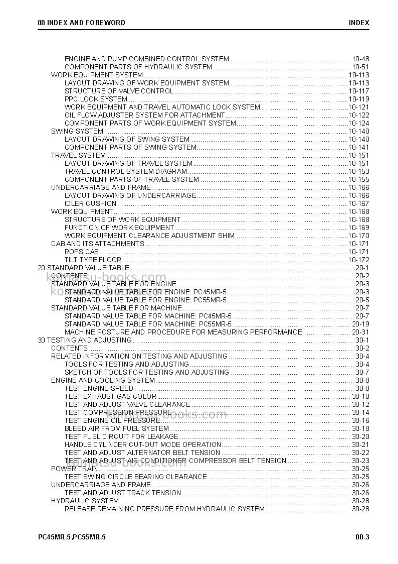Komatsu pc45mr-5jpn Repair & maintenance cover Page 5