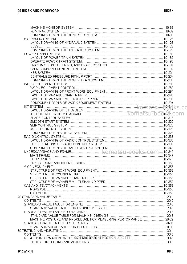 Komatsu d155axi-8jpn-radio control spec. Repair & maintenance cover Page 5