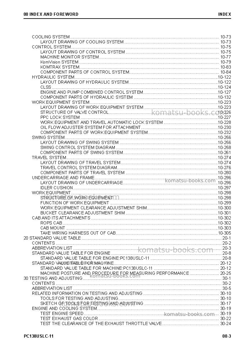 Komatsu pc138uslc-11jpn Repair & maintenance cover Page 5