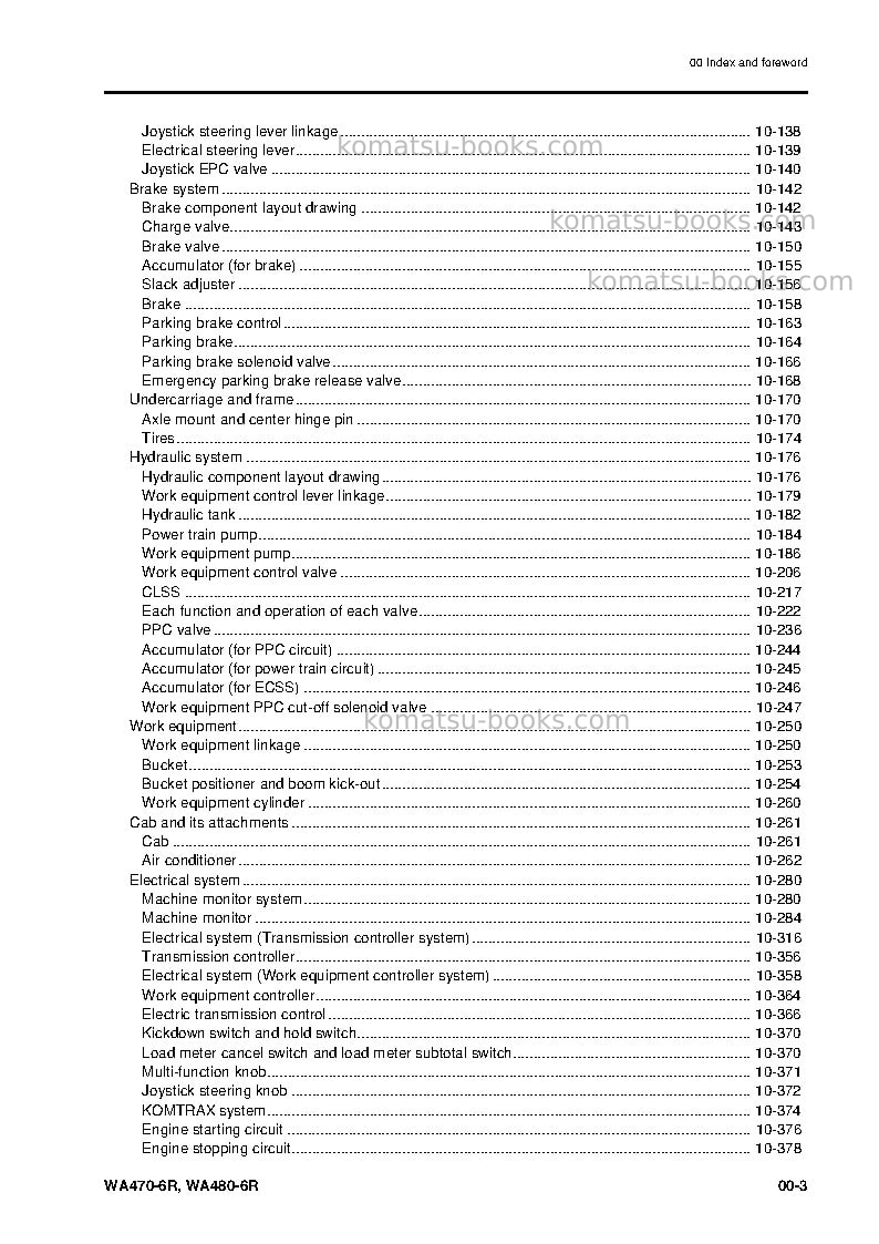 Komatsu wa480-6jpn-r Repair & maintenance cover Page 5 Komatsu wa480-6jpn-r Repair & maintenance cover Page 5