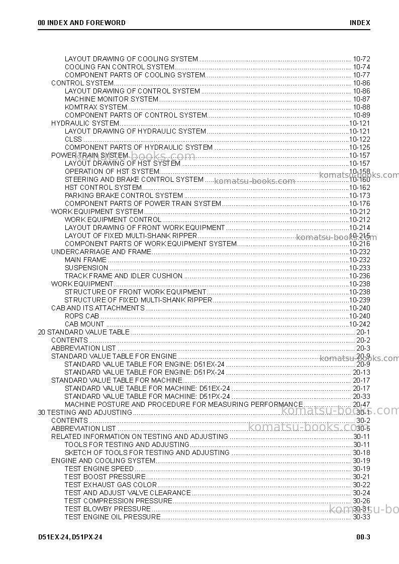 Komatsu d51px-24jpn Repair & maintenance cover Page 5 Komatsu d51px-24jpn Repair & maintenance cover Page 5