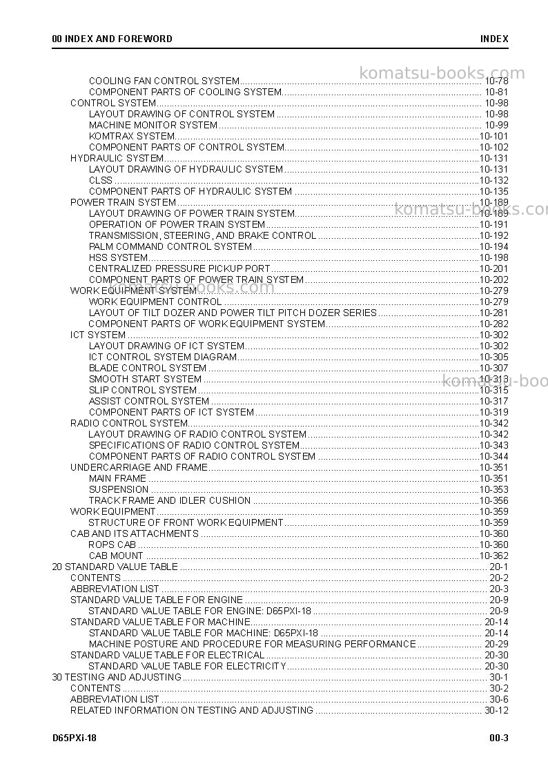 Komatsu d65pxi-18jpn-radio control spec. Repair & maintenance cover Page 5