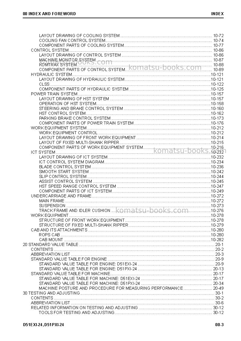 Komatsu d51exi-24jpn Repair & maintenance cover Page 5