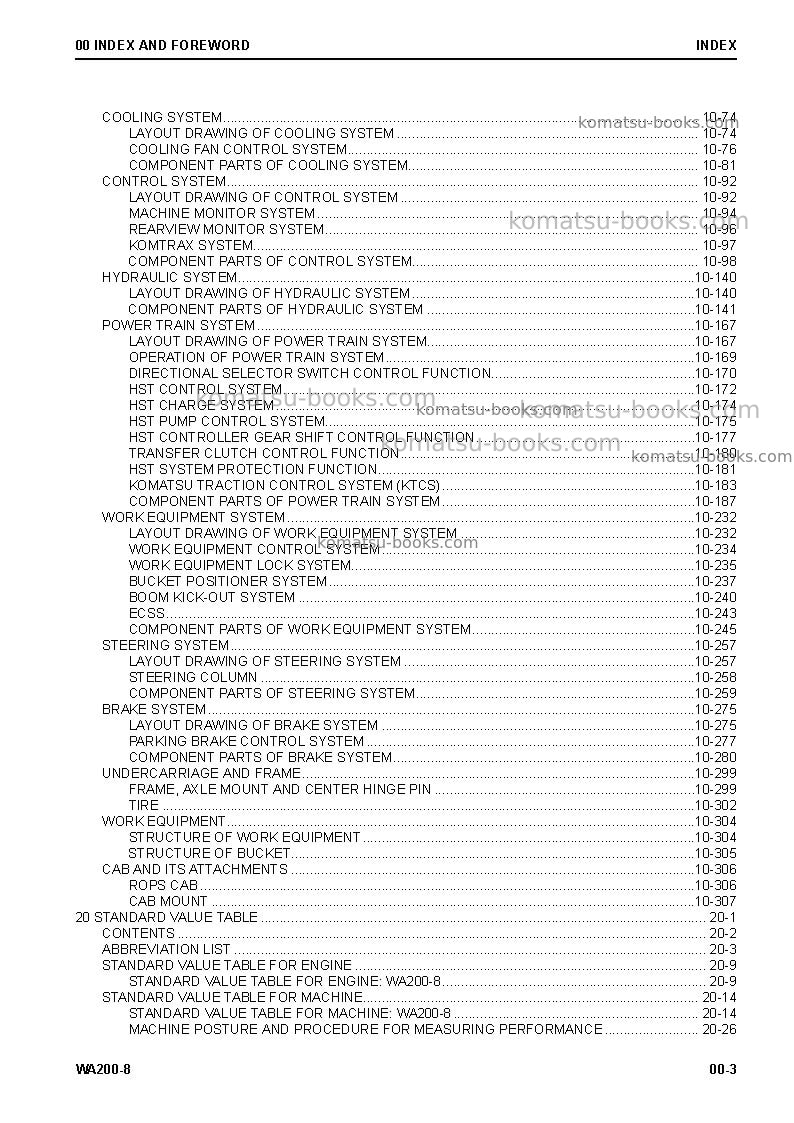 Komatsu wa200-8jpn Repair & maintenance cover Page 5