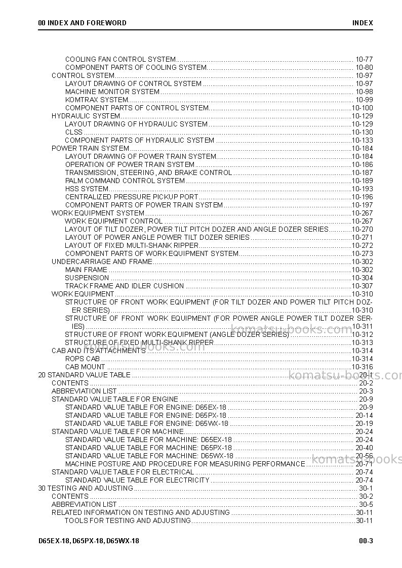 Komatsu d65px-18jpn Repair & maintenance cover Page 5
