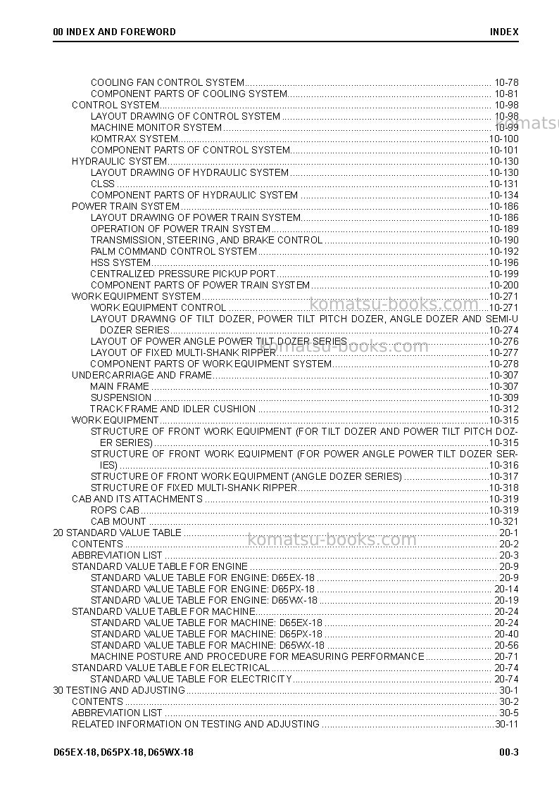 Komatsu d65px-18jpn Repair & maintenance cover Page 5