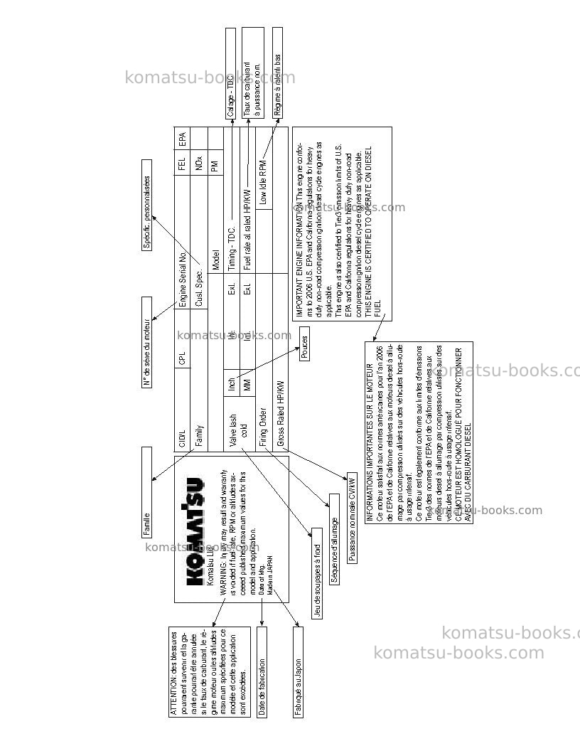 Komatsu wa120l-3jpn-mc Manuel d'utilisation couverture Page 5