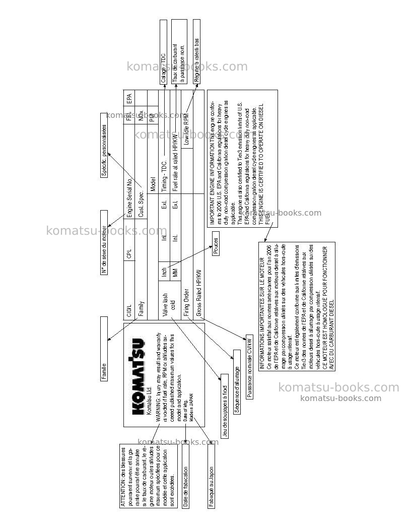 Komatsu pc15mrx-1jpn Manuel d'utilisation couverture Page 5 Komatsu pc15mrx-1jpn Manuel d'utilisation couverture Page 5