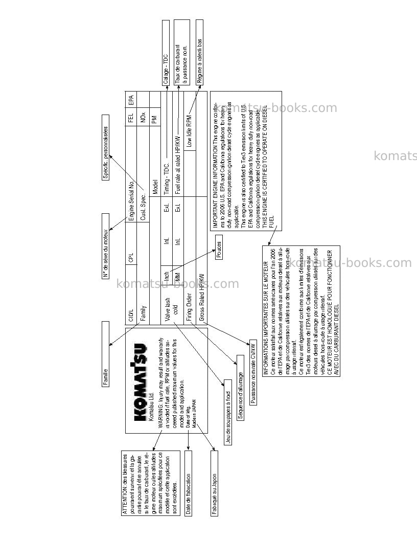 Komatsu pc800-7jpn Manuel d'utilisation couverture Page 5