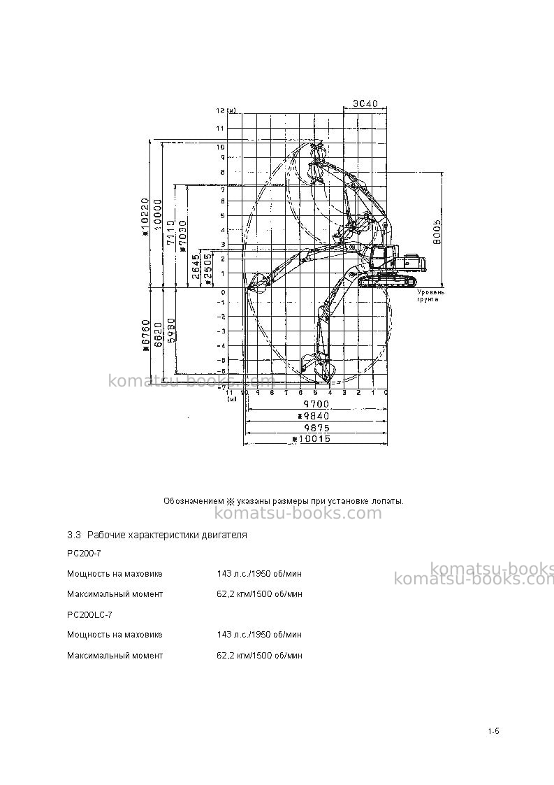 Komatsu pc200-7jpn-segment- monitor Руководство по эксплуатации обложка Страница 5