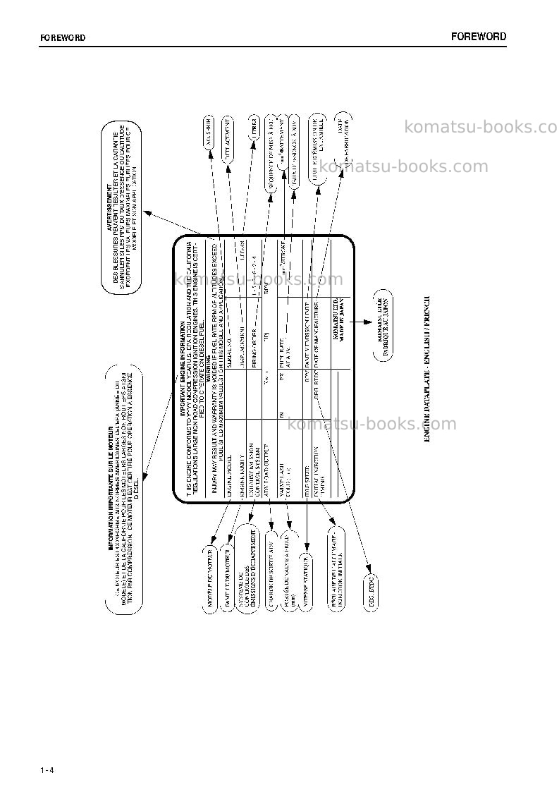 Komatsu wa800l-3jpn Operation manual cover Page 5