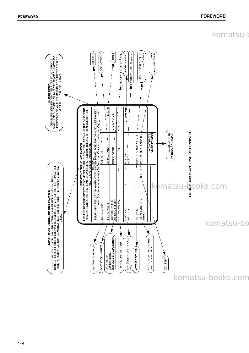 Komatsu wa900l-3jpn Operation manual cover Page 5 Komatsu wa900l-3jpn Operation manual cover Page 5