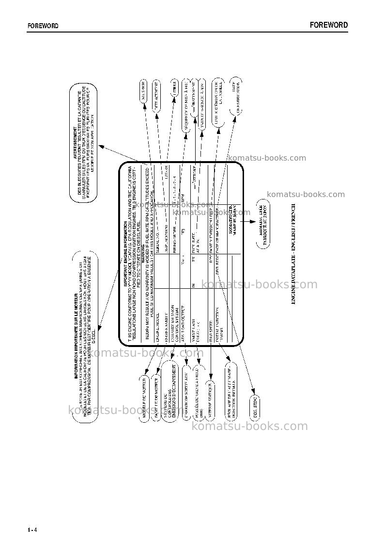 Komatsu wa200ptl-5jpn Operation manual cover Page 5 Komatsu wa200ptl-5jpn Operation manual cover Page 5