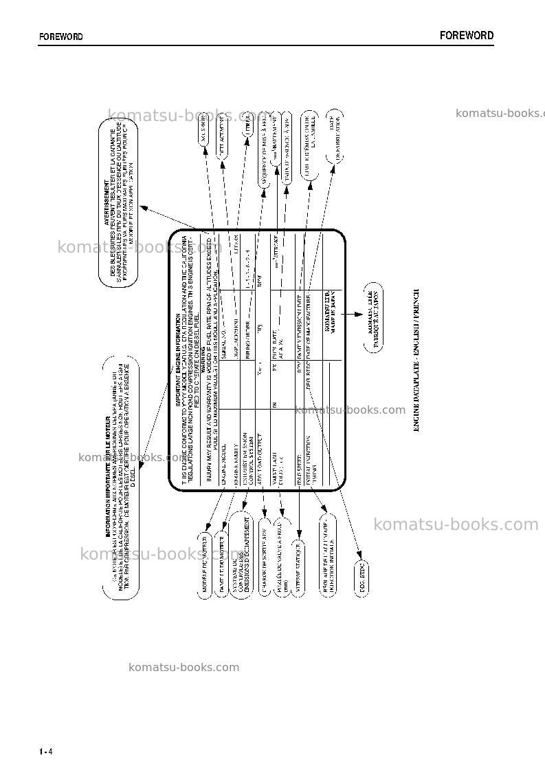 Komatsu wa250ptl-5jpn Operation manual cover Page 5 Komatsu wa250ptl-5jpn Operation manual cover Page 5