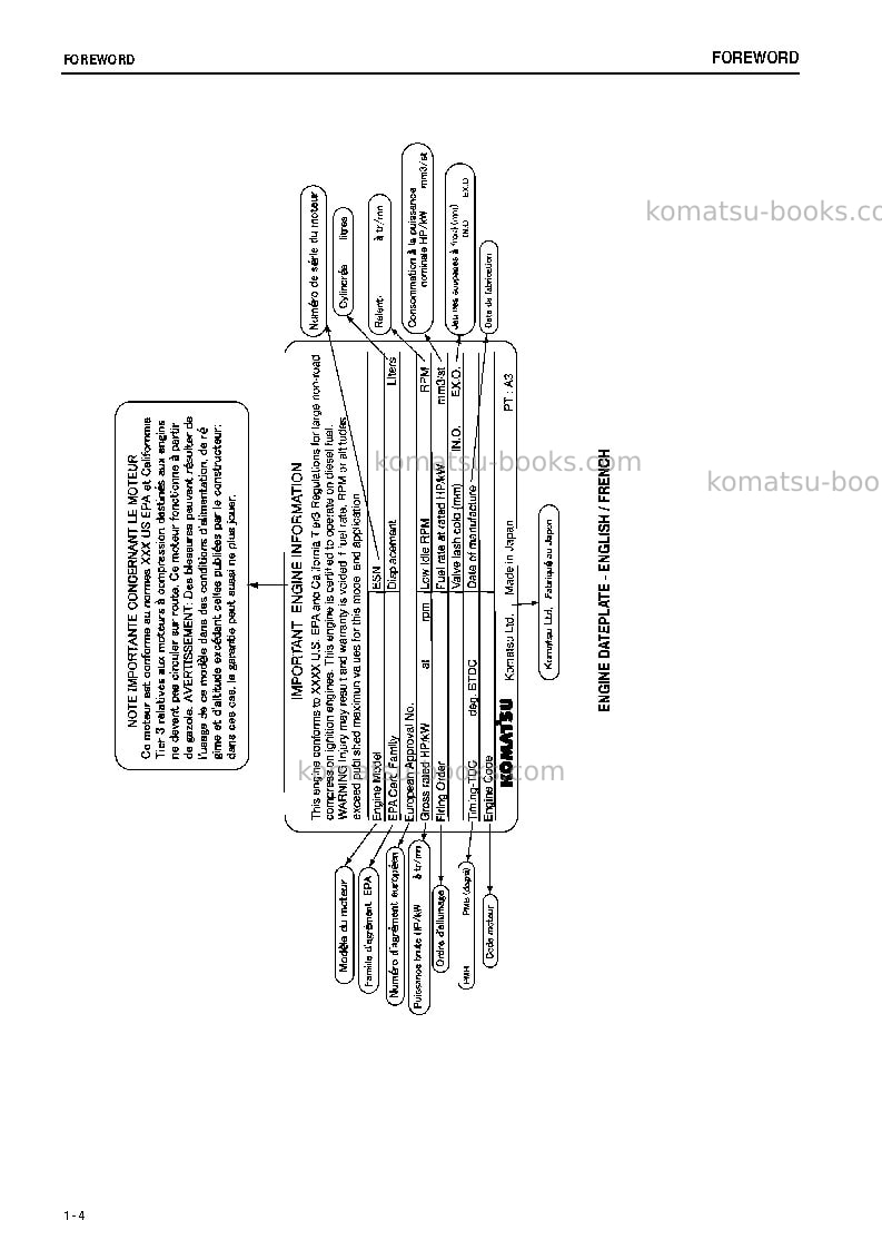 Komatsu hm300-2jpn Operation manual cover Page 5 Komatsu hm300-2jpn Operation manual cover Page 5