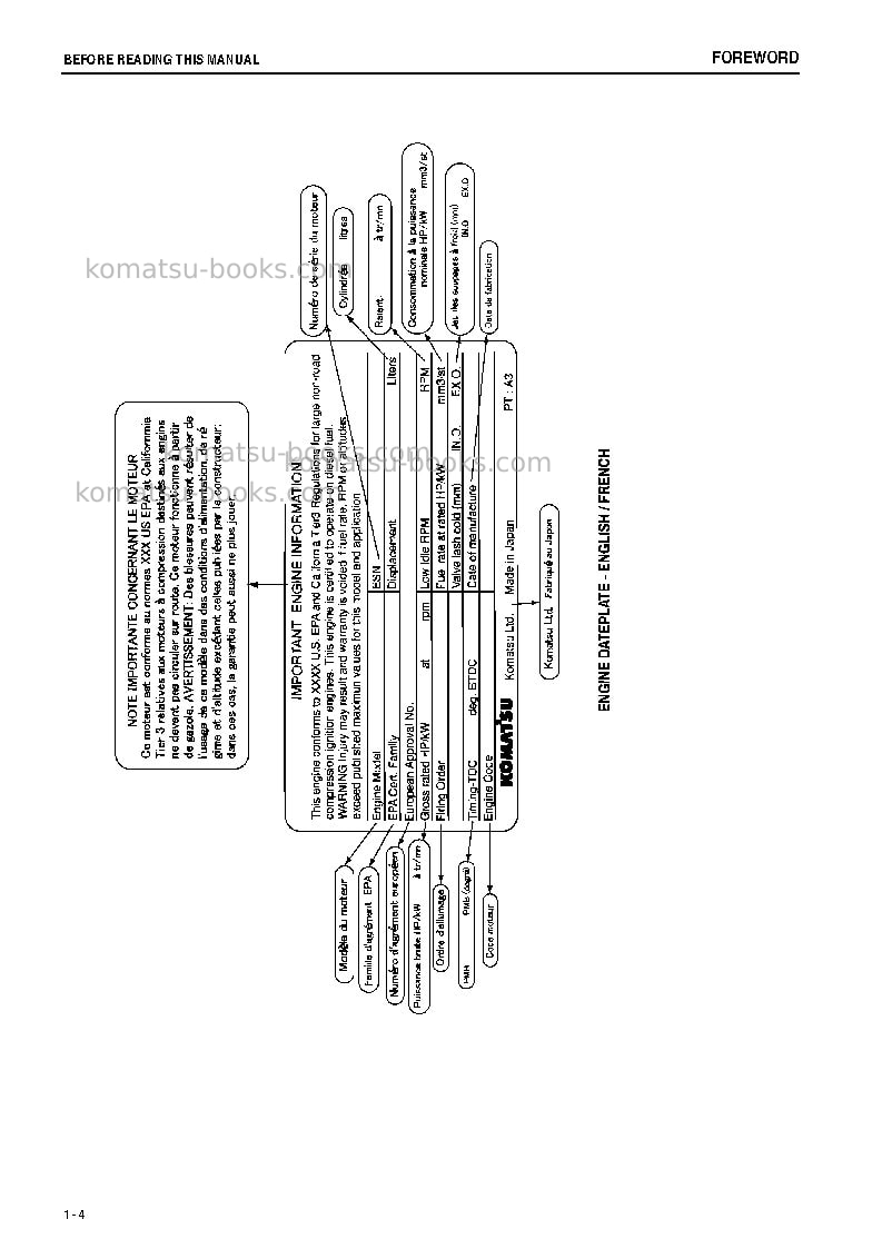 Komatsu wa450-6jpn-for n. america Operation manual cover Page 5 Komatsu wa450-6jpn-for n. america Operation manual cover Page 5