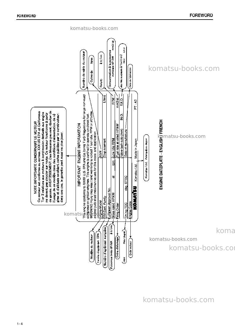 Komatsu hm400-2jpn Operation manual cover Page 5 Komatsu hm400-2jpn Operation manual cover Page 5