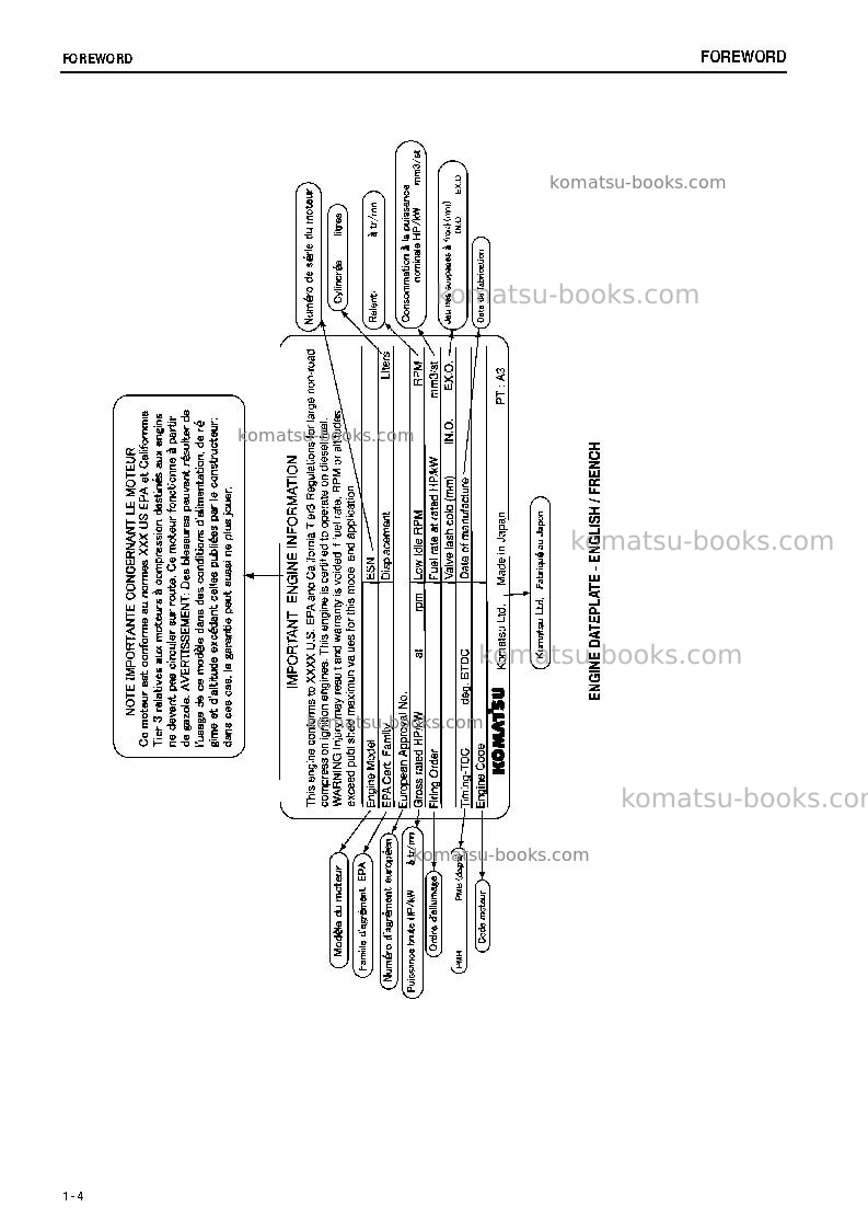 Komatsu d275ax-5jpn-e0 Operation manual cover Page 5 Komatsu d275ax-5jpn-e0 Operation manual cover Page 5